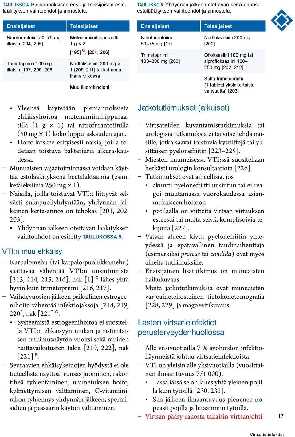 [202] Trimetopriimi 100 mg iltaisin [197, 206 208] Norfloksasiini 200 mg 1 [209 211] tai kolmena iltana viikossa Muu fluorokinoloni Trimetopriimi 100 300 mg [203] Ofloksasiini 100 mg tai