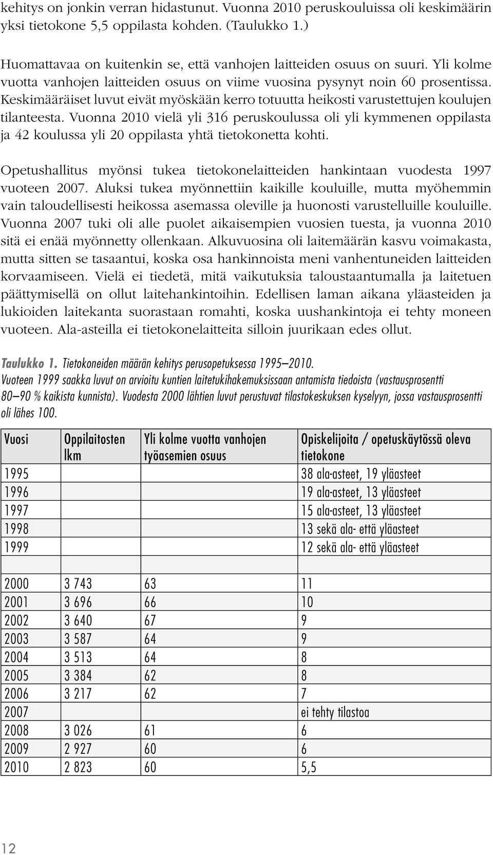 Vuonna 2010 vielä yli 316 peruskoulussa oli yli kymmenen oppilasta ja 42 koulussa yli 20 oppilasta yhtä tietokonetta kohti.