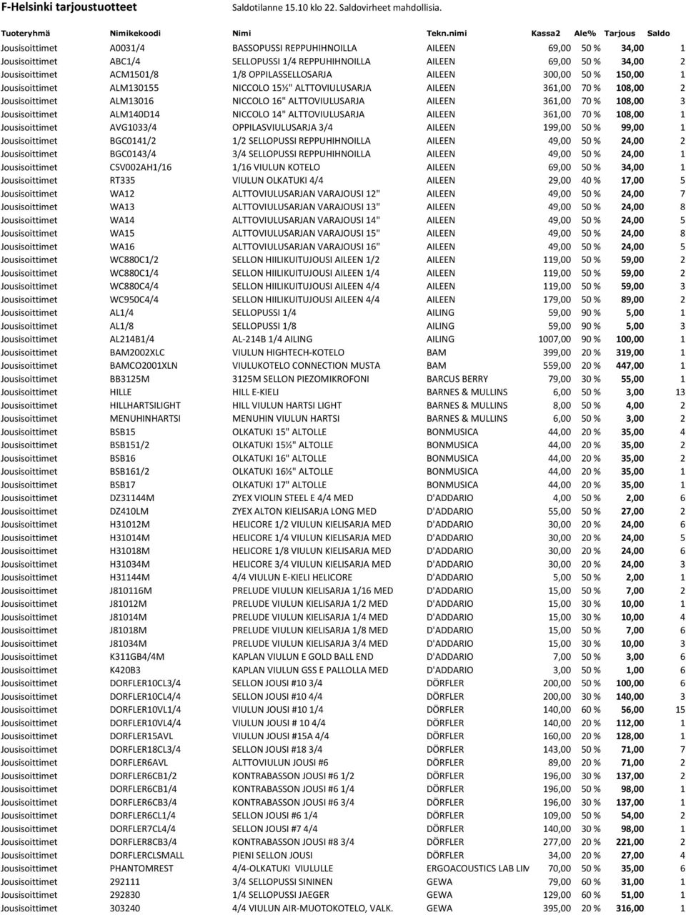 ACM1501/8 1/8 OPPILASSELLOSARJA AILEEN 300,00 50 % 150,00 1 Jousisoittimet ALM130155 NICCOLO 15½" ALTTOVIULUSARJA AILEEN 361,00 70 % 108,00 2 Jousisoittimet ALM13016 NICCOLO 16" ALTTOVIULUSARJA