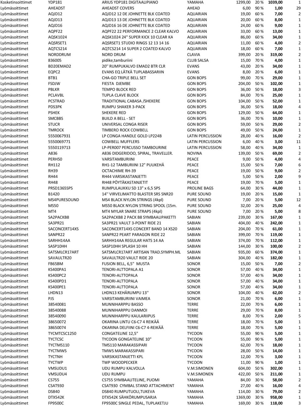 Lyömäsoittimet AQPF22 AQPF22 22 PERFORMANCE 2 CLEAR KALVO AQUARIAN 33,00 60 % 13,00 1 Lyömäsoittimet AQSK1024 AQSK1024 24" SUPER KICK 10 CLEAR KA AQUARIAN 86,00 60 % 34,00 1 Lyömäsoittimet AQSRSET1