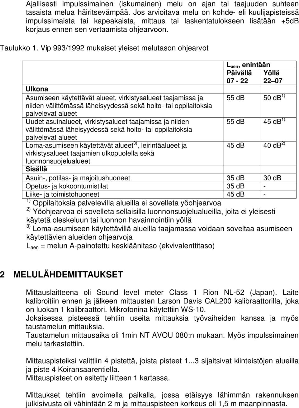 Vip 993/1992 mukaiset yleiset melutason ohjearvot Ulkona Asumiseen käytettävät alueet, virkistysalueet taajamissa ja niiden välittömässä läheisyydessä sekä hoito- tai oppilaitoksia palvelevat alueet