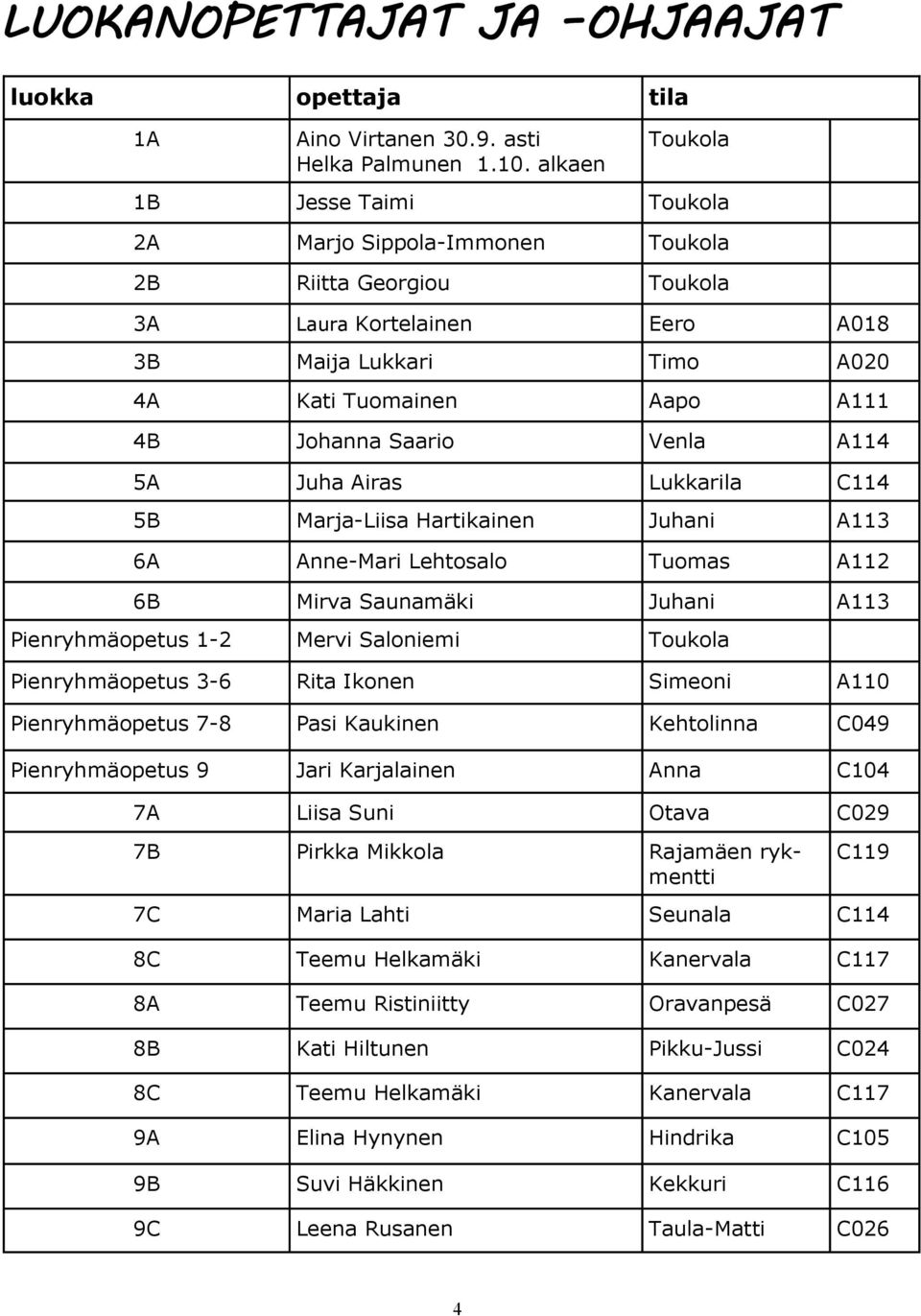 Saario Venla A114 5A Juha Airas Lukkarila C114 5B Marja-Liisa Hartikainen Juhani A113 6A Anne-Mari Lehtosalo Tuomas A112 6B Mirva Saunamäki Juhani A113 Pienryhmäopetus 1-2 Mervi Saloniemi Toukola