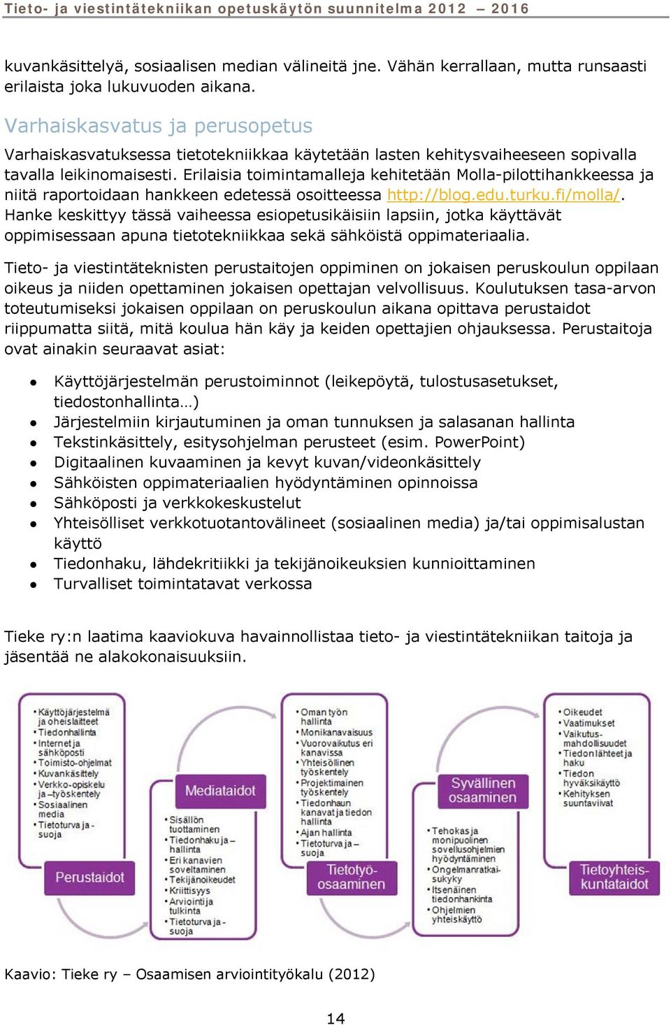 Erilaisia toimintamalleja kehitetään Molla-pilottihankkeessa ja niitä raportoidaan hankkeen edetessä osoitteessa http://blog.edu.turku.fi/molla/.