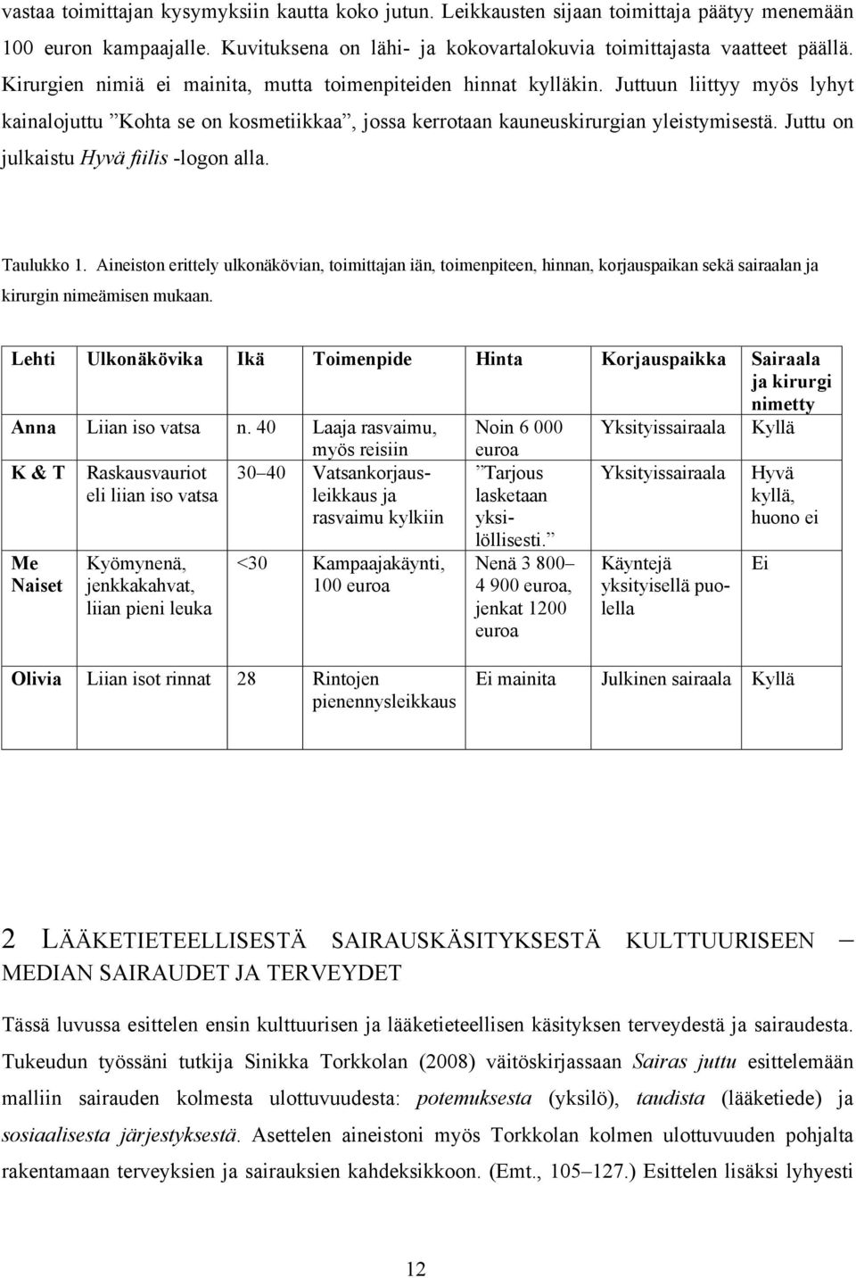 Juttu on julkaistu Hyvä fiilis -logon alla. Taulukko 1. Aineiston erittely ulkonäkövian, toimittajan iän, toimenpiteen, hinnan, korjauspaikan sekä sairaalan ja kirurgin nimeämisen mukaan.