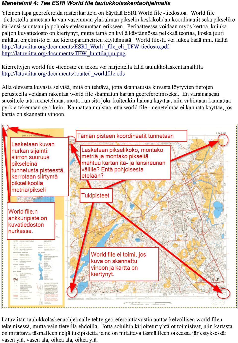 Periaatteessa voidaan myös kertoa kuinka paljon kuvatiedosto on kiertynyt mutta tämä on kyllä käytännössä pelkkää teoriaa koska juuri mikään ohjelmisto ei tue kiertoparametrien käyttämistä.