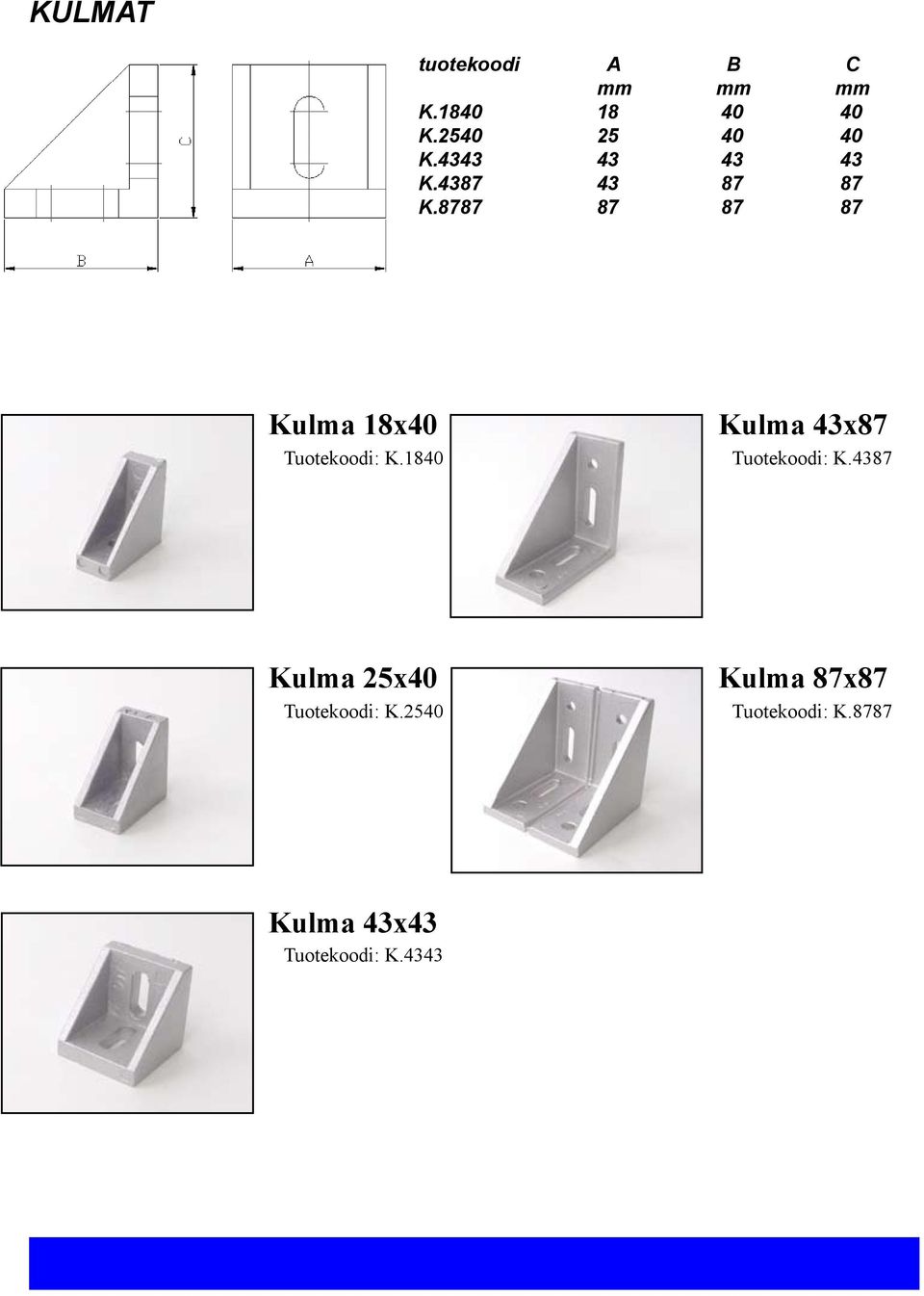 8787 87 87 87 Kulma 18x40 Tuotekoodi: K.