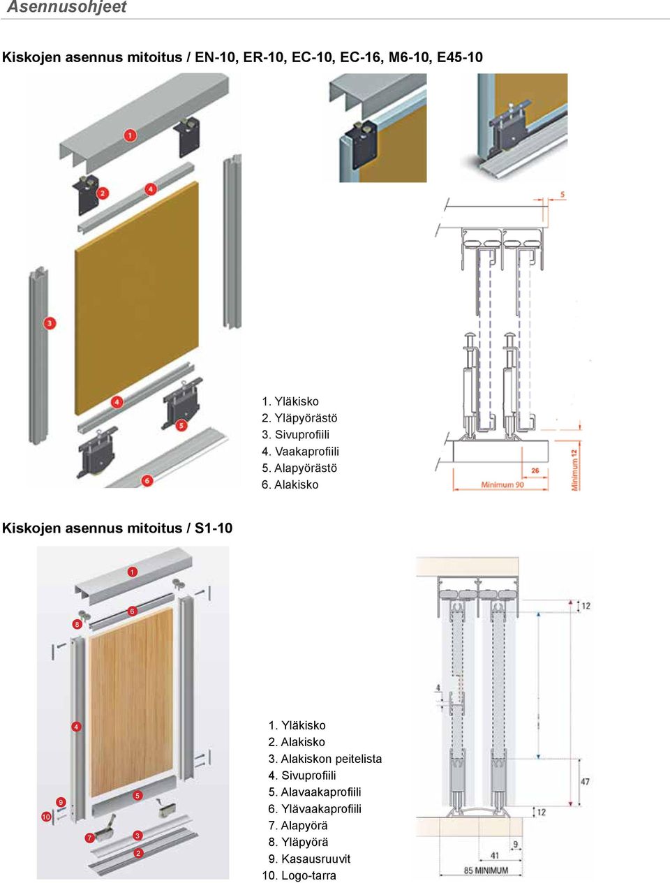Alakisko Kiskojen asennus mitoitus / S1-10 1 8 6 10 9 4 7 5 3 2 1. Yläkisko 2. Alakisko 3.