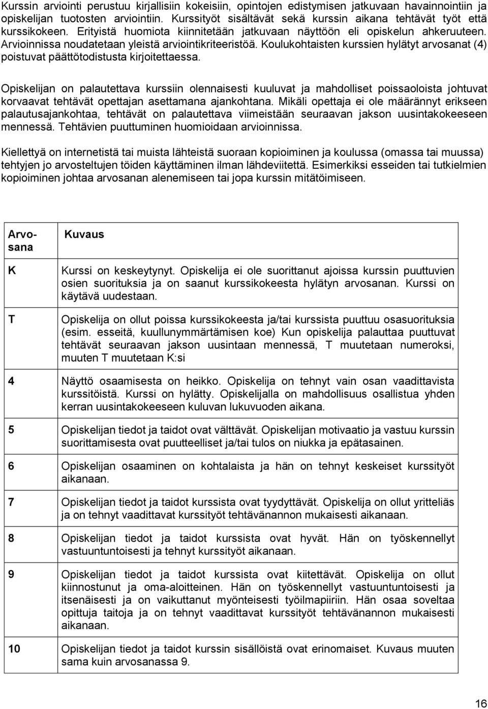 Arvioinnissa noudatetaan yleistä arviointikriteeristöä. Koulukohtaisten kurssien hylätyt arvosanat (4) poistuvat päättötodistusta kirjoitettaessa.