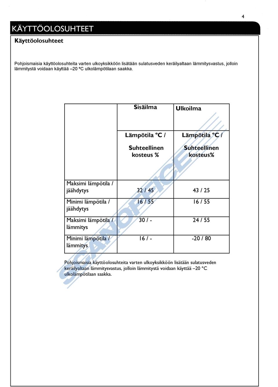 Sisäilma Ulkoilma Lämpötila ºC / Suhteellinen kosteus % Lämpötila ºC / Suhteellinen kosteus% Maksimi lämpötila / jäähdytys 32 / 45 43 / 25 Minimi lämpötila /