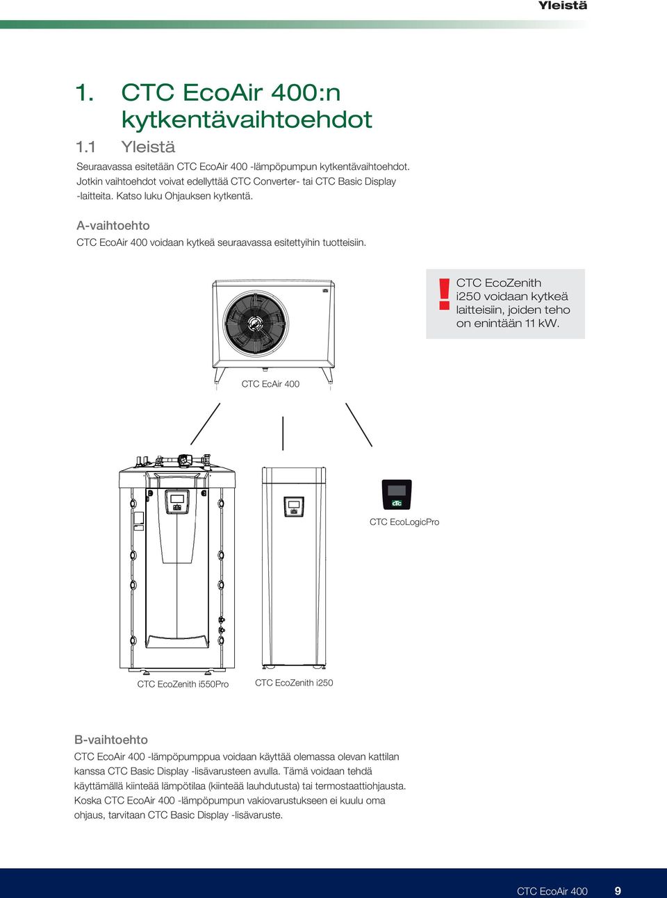 CTC EcAir 400 551 1285 CTC Basic Display CTC EcoLogic Pro CTC EcoLogicPro CTC Basic Display CTC EcoZenith i550pro CTC EcoZenith i250 B-vaihtoehto -lämpöpumppua voidaan käyttää olemassa olevan
