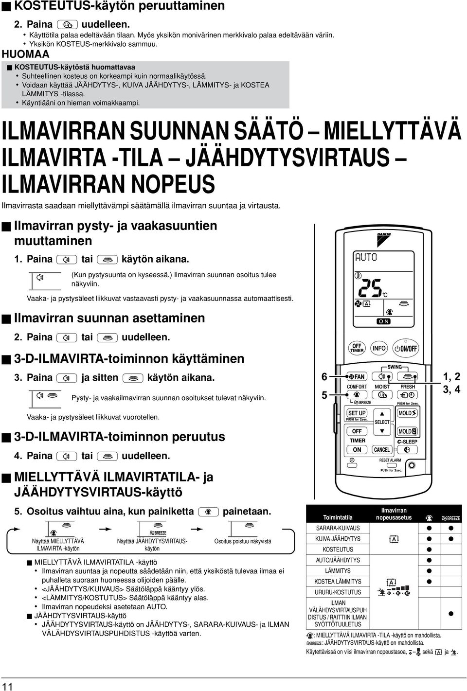 Käyntiääni on hieman voimakkaampi.