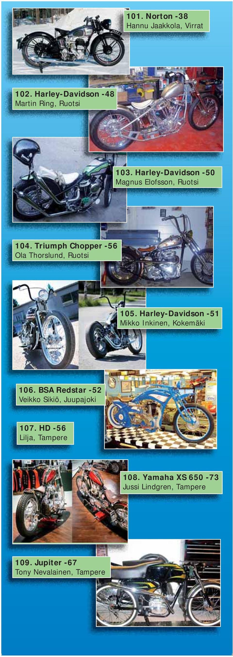 Harley-Davidson -51 Mikko Inkinen, Kokemäki 106. BSA Redstar -52 Veikko Sikiö, Juupajoki 107.