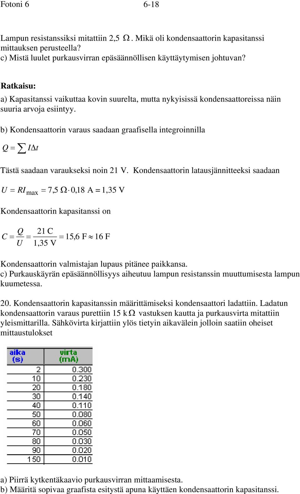 b) Kondensaattorin varaus saadaan graafisella integroinnilla Q I t Tästä saadaan varaukseksi noin 1 V.