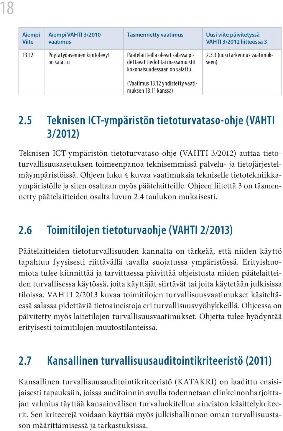 5 Teknisen ICT-ympäristön tietoturvataso-ohje (VAHTI 3/2012) Teknisen ICT-ympäristön tietoturvataso-ohje (VAHTI 3/2012) auttaa tietoturvallisuusasetuksen toimeenpanoa teknisemmissä palvelu- ja