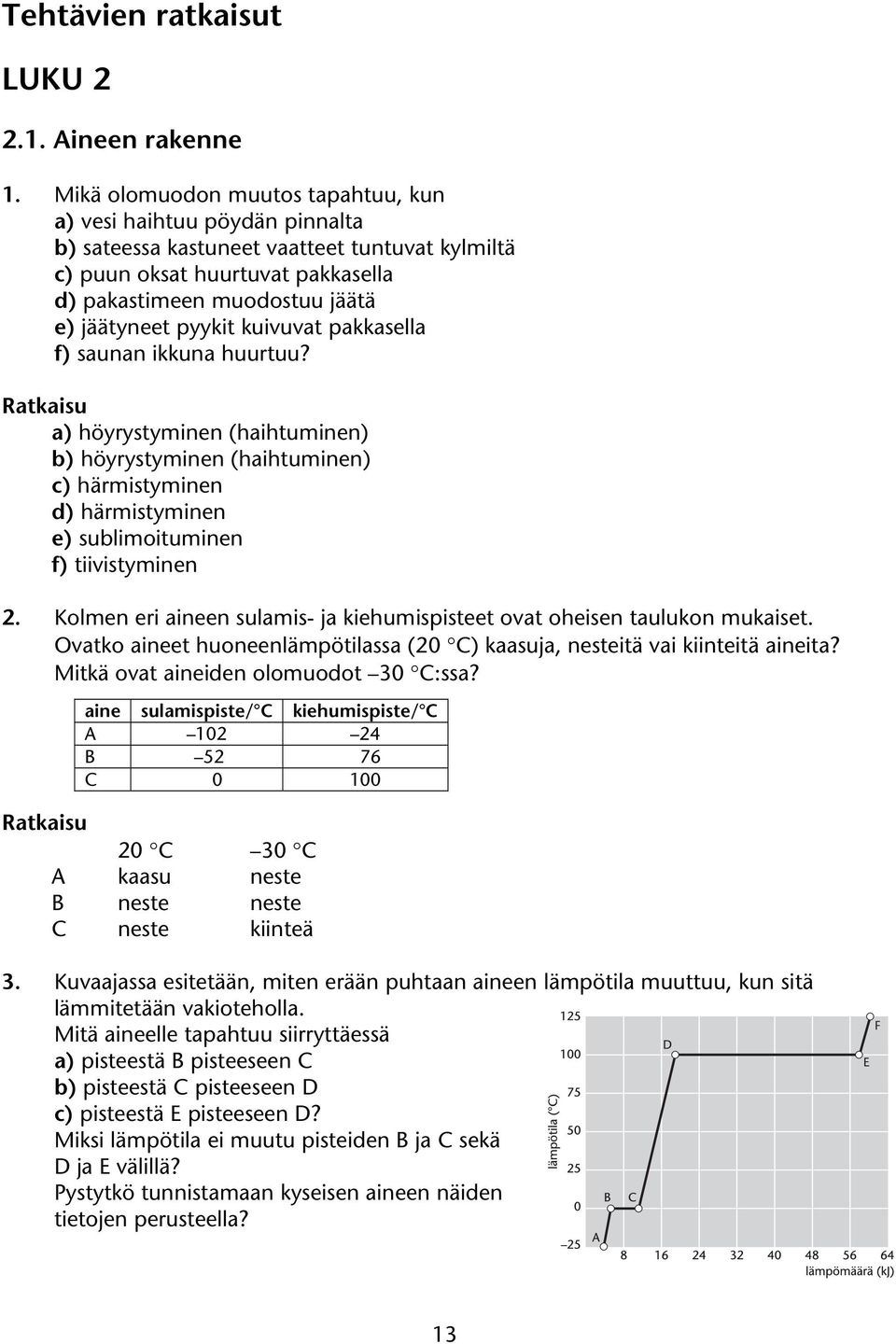 pyykit kuivuvat pakkasella f) saunan ikkuna huurtuu? a) höyrystyminen (haihtuminen) b) höyrystyminen (haihtuminen) c) härmistyminen d) härmistyminen e) sublimoituminen f) tiivistyminen 2.