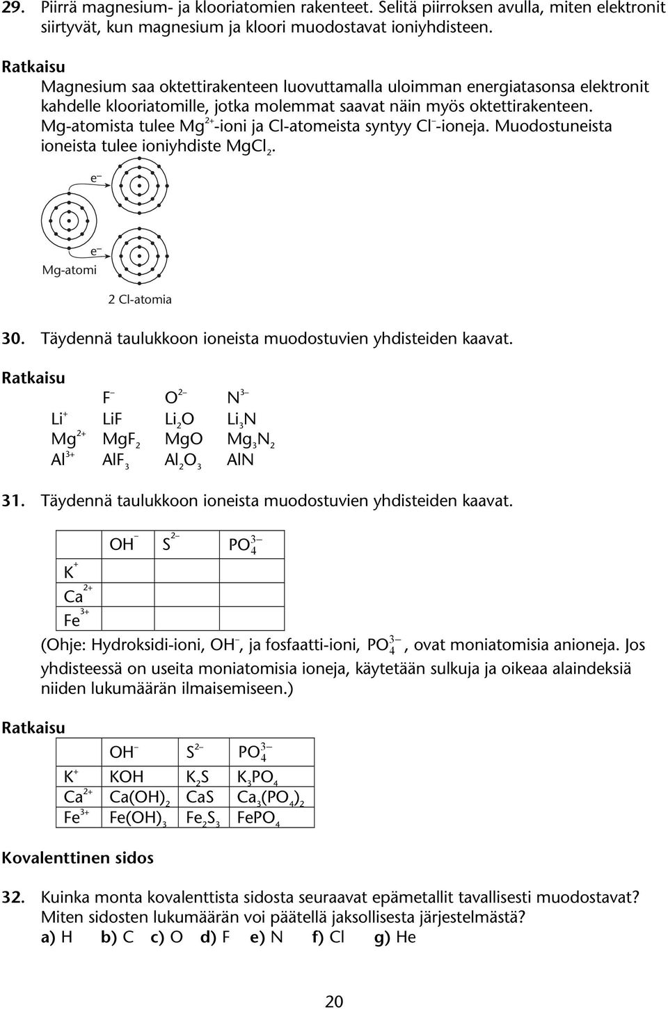 M-atomista tulee M 2+ -ioni ja l-atomeista syntyy l -ioneja. Muodostuneista ioneista tulee ioniyhdiste Ml 2. e e M-atomi 2 l-atomia 30. Täydennä taulukkoon ioneista muodostuvien yhdisteiden kaavat.