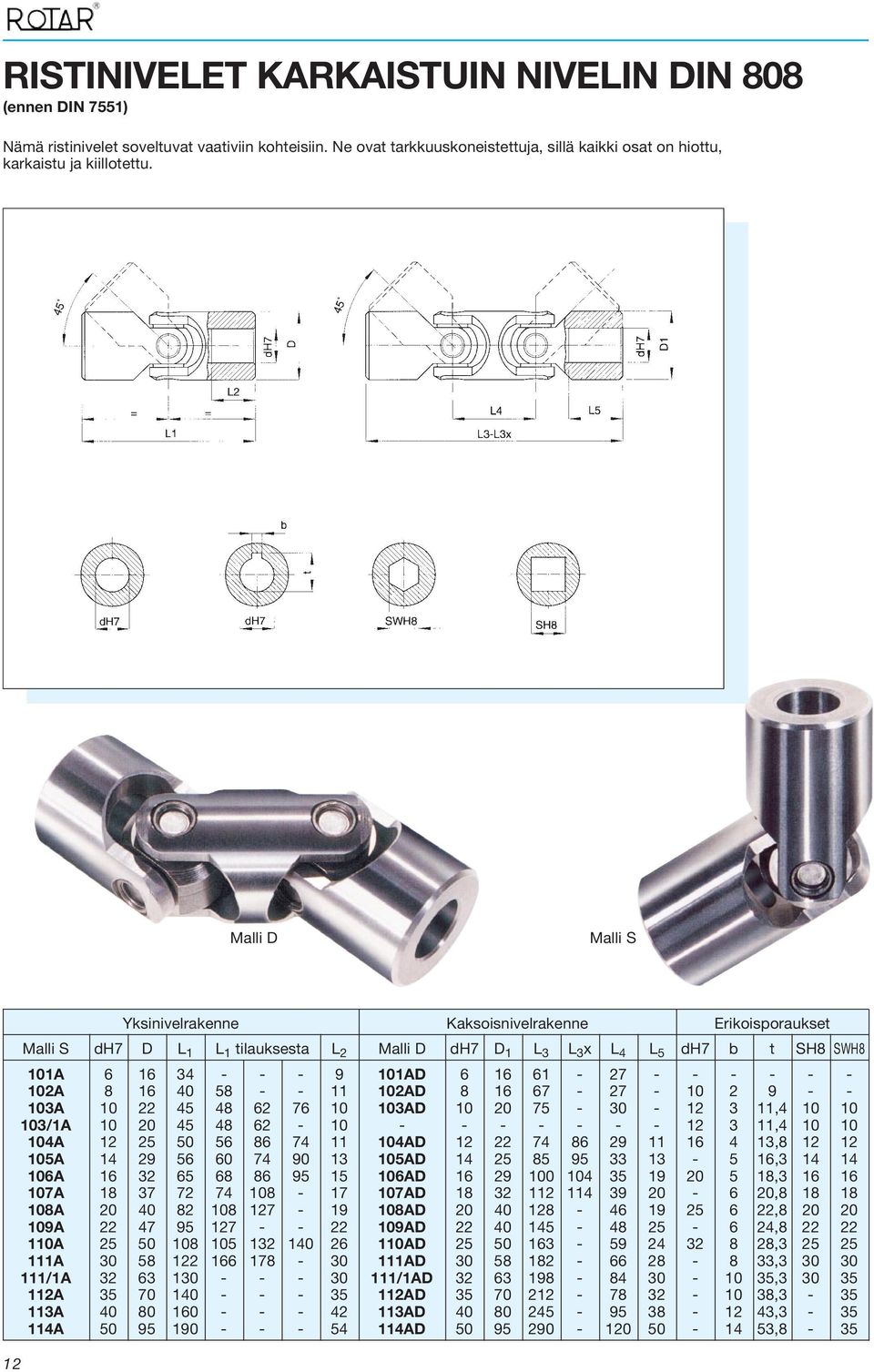 2A 40 5 - - 11 2AD 67-27 - 2 9 - - 3A 22 45 4 62 76 3AD 20 75 - - 12 3 11,4 3/1A 20 45 4 62 - - - - - - - - 12 3 11,4 4A 12 25 50 56 6 74 11 4AD 12 22 74 6 29 11 4, 12 12 5A 14 29 56 60 74 90 5AD 14