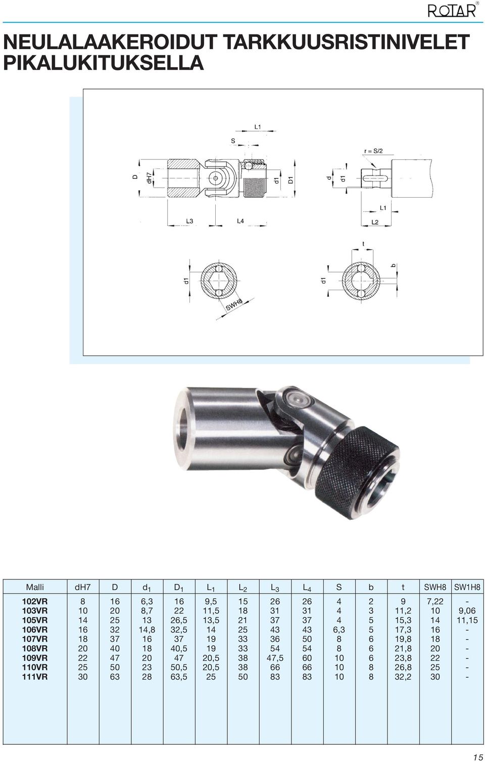 14 11,15 6VR 32 14, 32,5 14 25 43 43 6,3 5 17,3-7VR 1 37 37 33 36 50 6, 1 - VR 20 40 1 4 33 54 54 6 21,