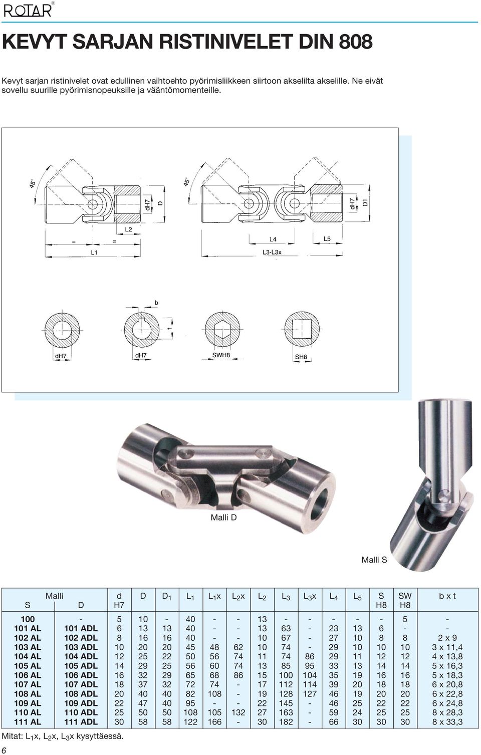 4 62 74-29 3 x 11,4 4 AL 4 ADL 12 25 22 50 56 74 11 74 6 29 11 12 12 4 x, 5 AL 5 ADL 14 29 25 56 60 74 5 95 33 14 14 5 x,3 6 AL 6 ADL 32 29 65 6 6 15 0 4 35 5 x 1,3 7 AL 7 ADL 1 37 32 72 74-17 112