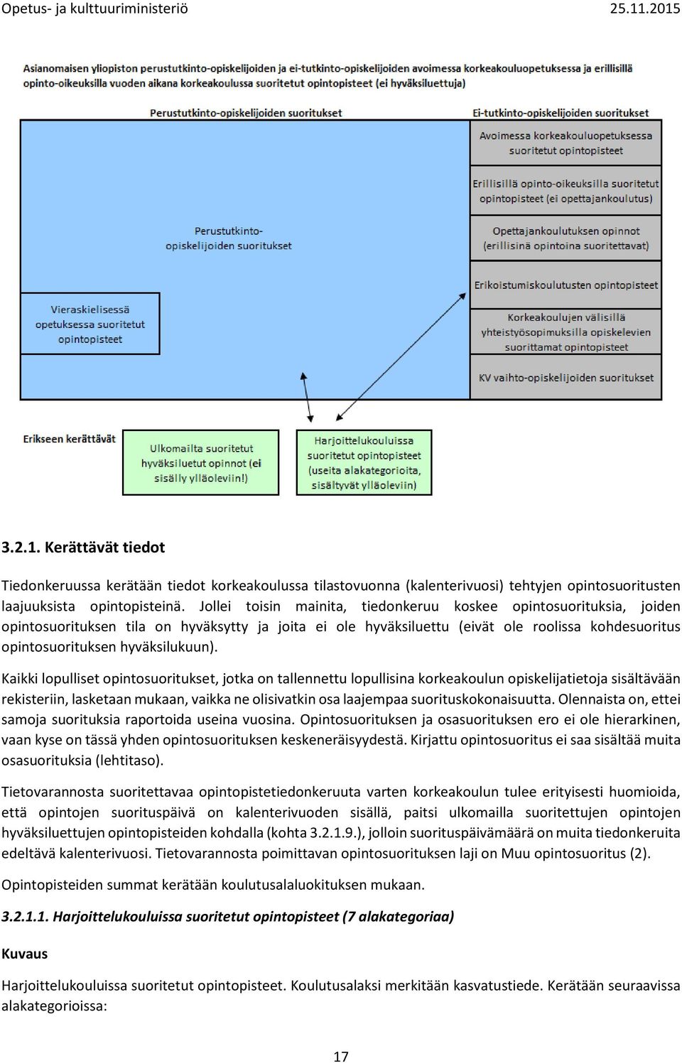 hyväksilukuun).