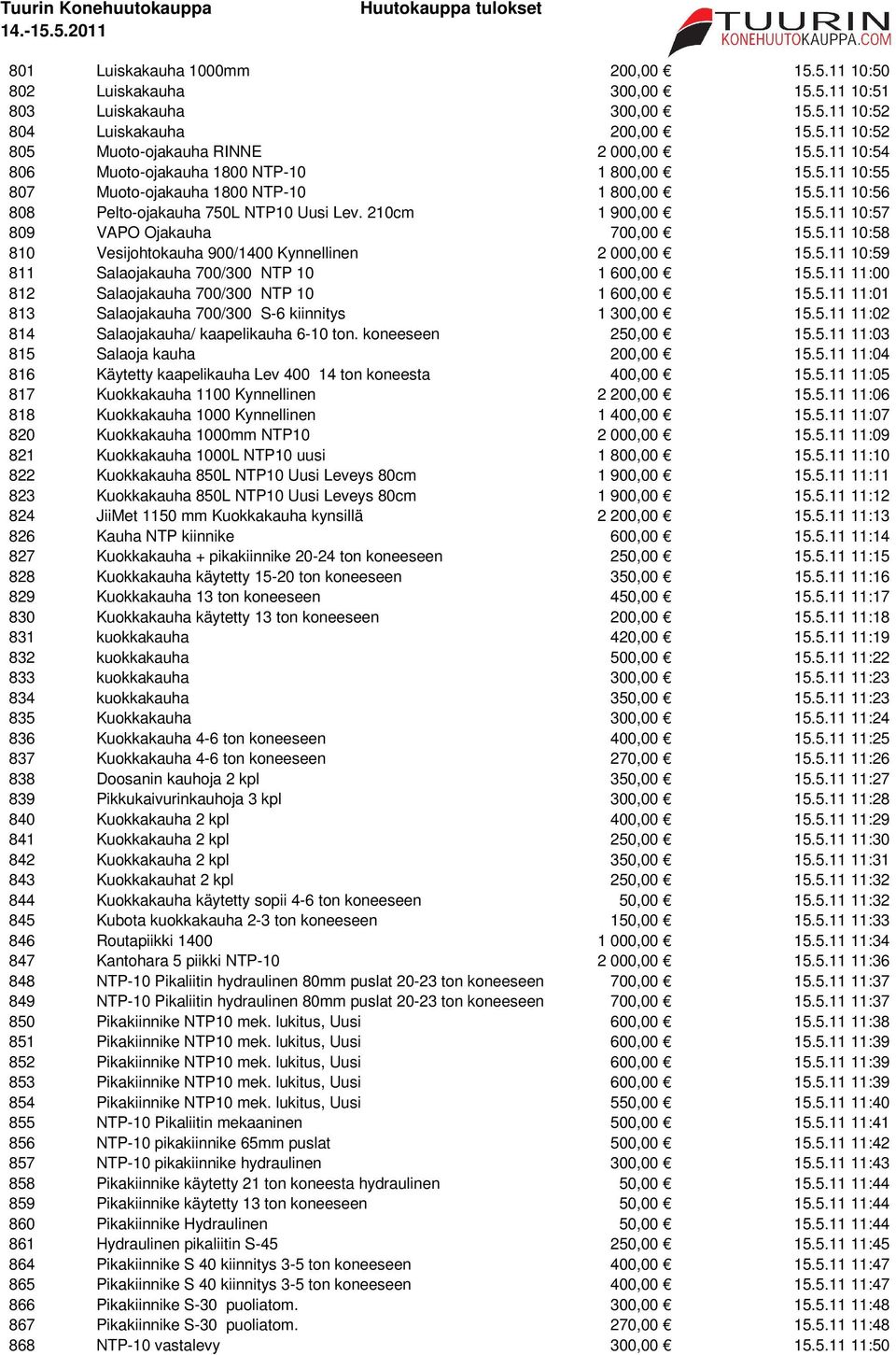 5.11 10:59 811 Salaojakauha 700/300 NTP 10 1 600,00 15.5.11 11:00 812 Salaojakauha 700/300 NTP 10 1 600,00 15.5.11 11:01 813 Salaojakauha 700/300 S-6 kiinnitys 1 300,00 15.5.11 11:02 814 Salaojakauha/ kaapelikauha 6-10 ton.