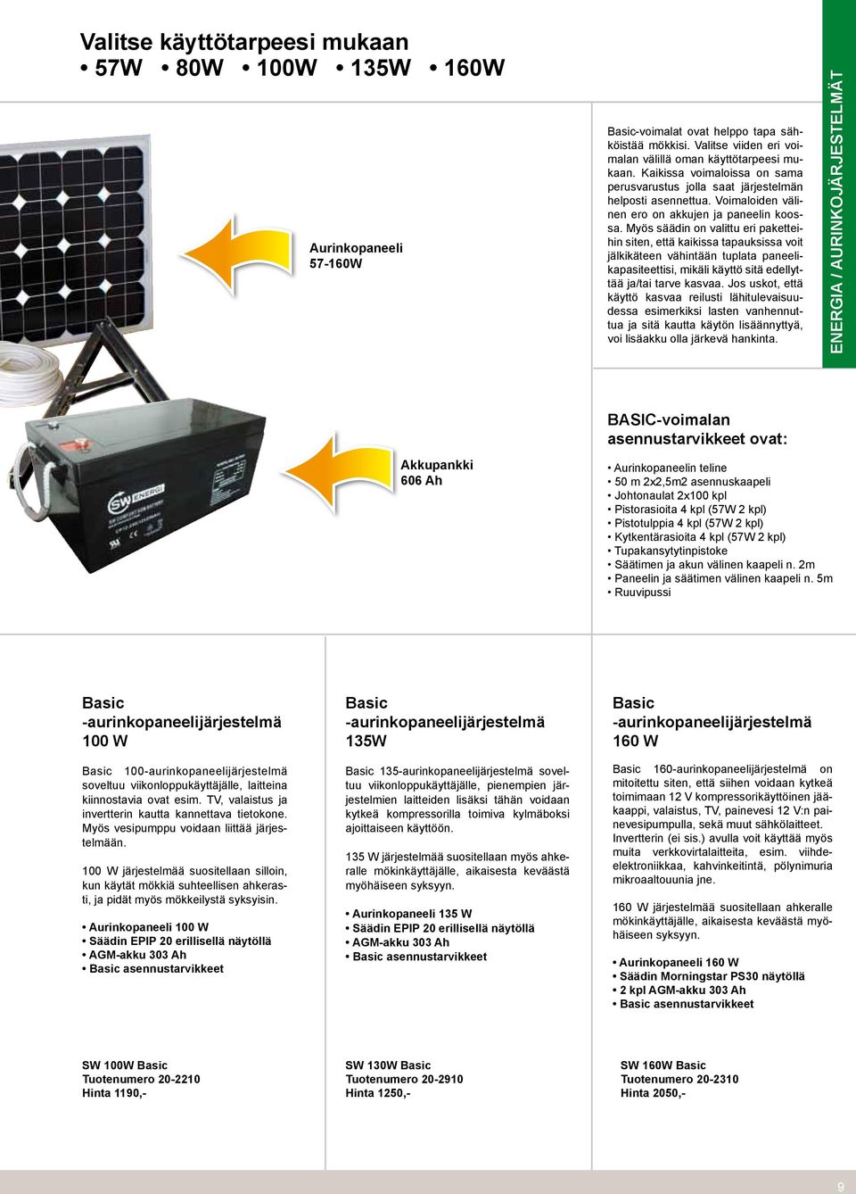 Myös säädin on valittu eri paketteihin siten, että kaikissa tapauksissa voit jälkikäteen vähintään tuplata paneelikapasiteettisi, mikäli käyttö sitä edellyttää ja/tai tarve kasvaa.