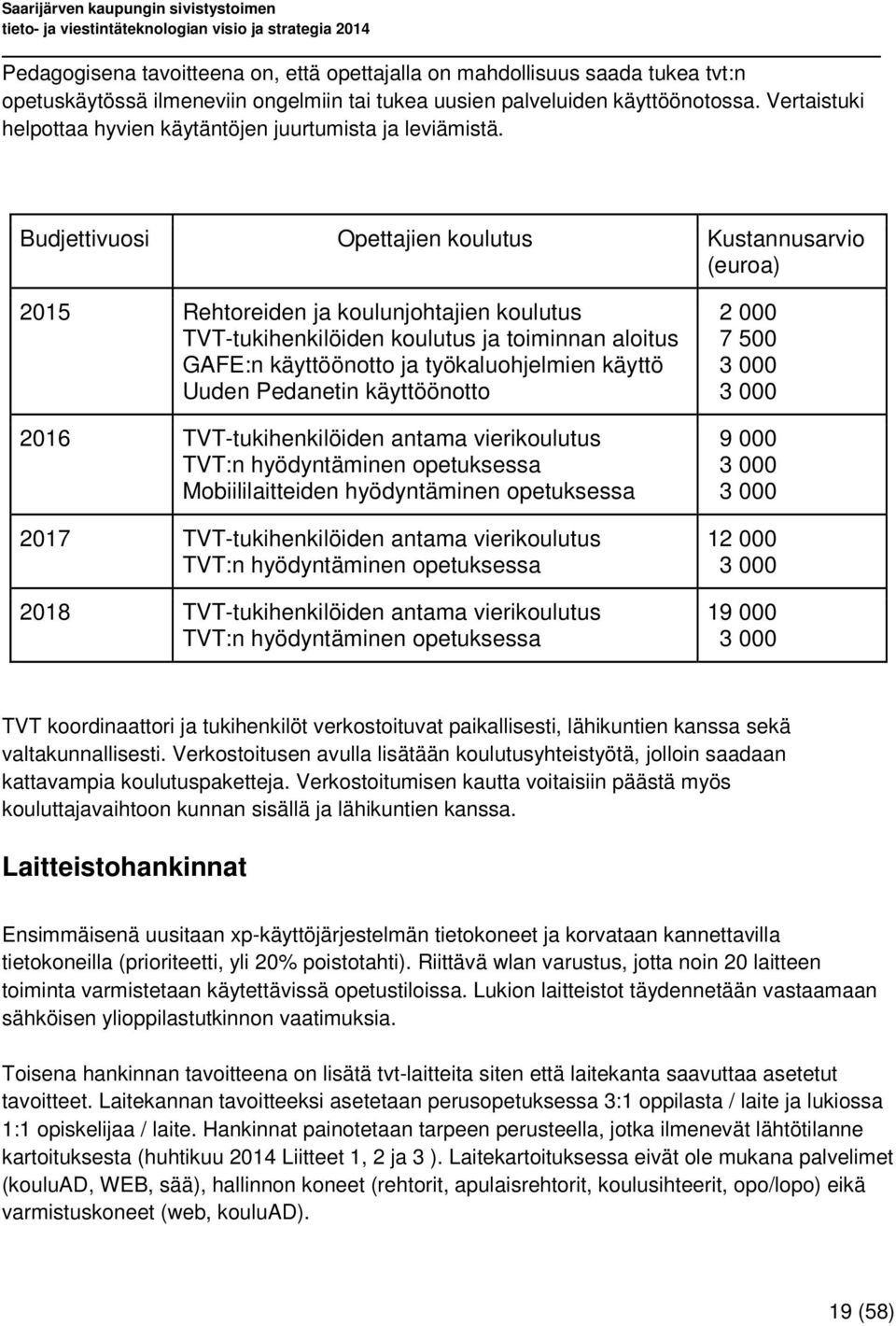 Budjettivuosi Opettajien koulutus Kustannusarvio (euroa) 2015 Rehtoreiden ja koulunjohtajien koulutus TVT-tukihenkilöiden koulutus ja toiminnan aloitus GAFE:n käyttöönotto ja työkaluohjelmien käyttö