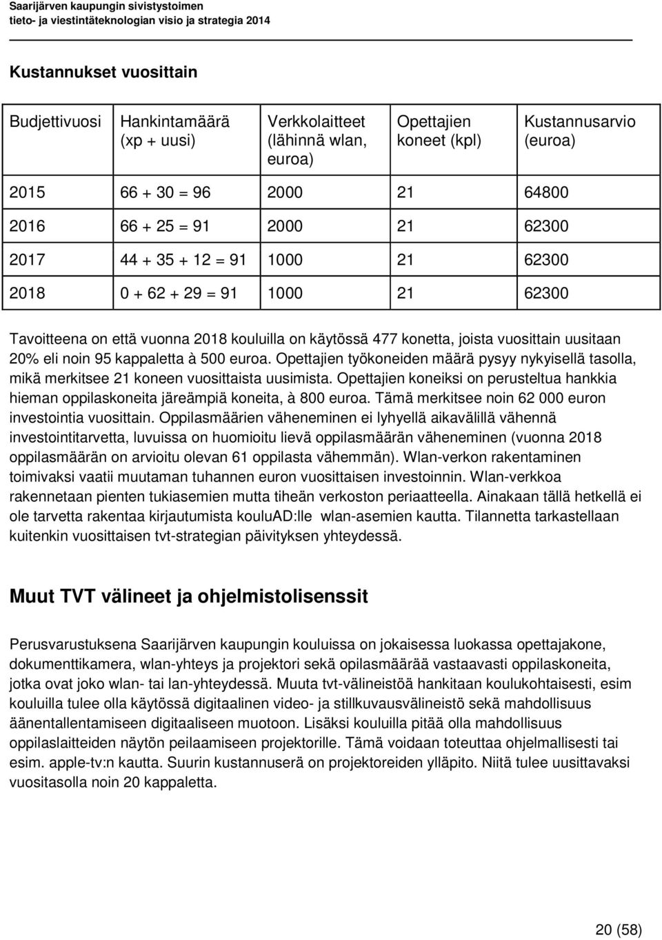 kappaletta à 500 euroa. Opettajien työkoneiden määrä pysyy nykyisellä tasolla, mikä merkitsee 21 koneen vuosittaista uusimista.