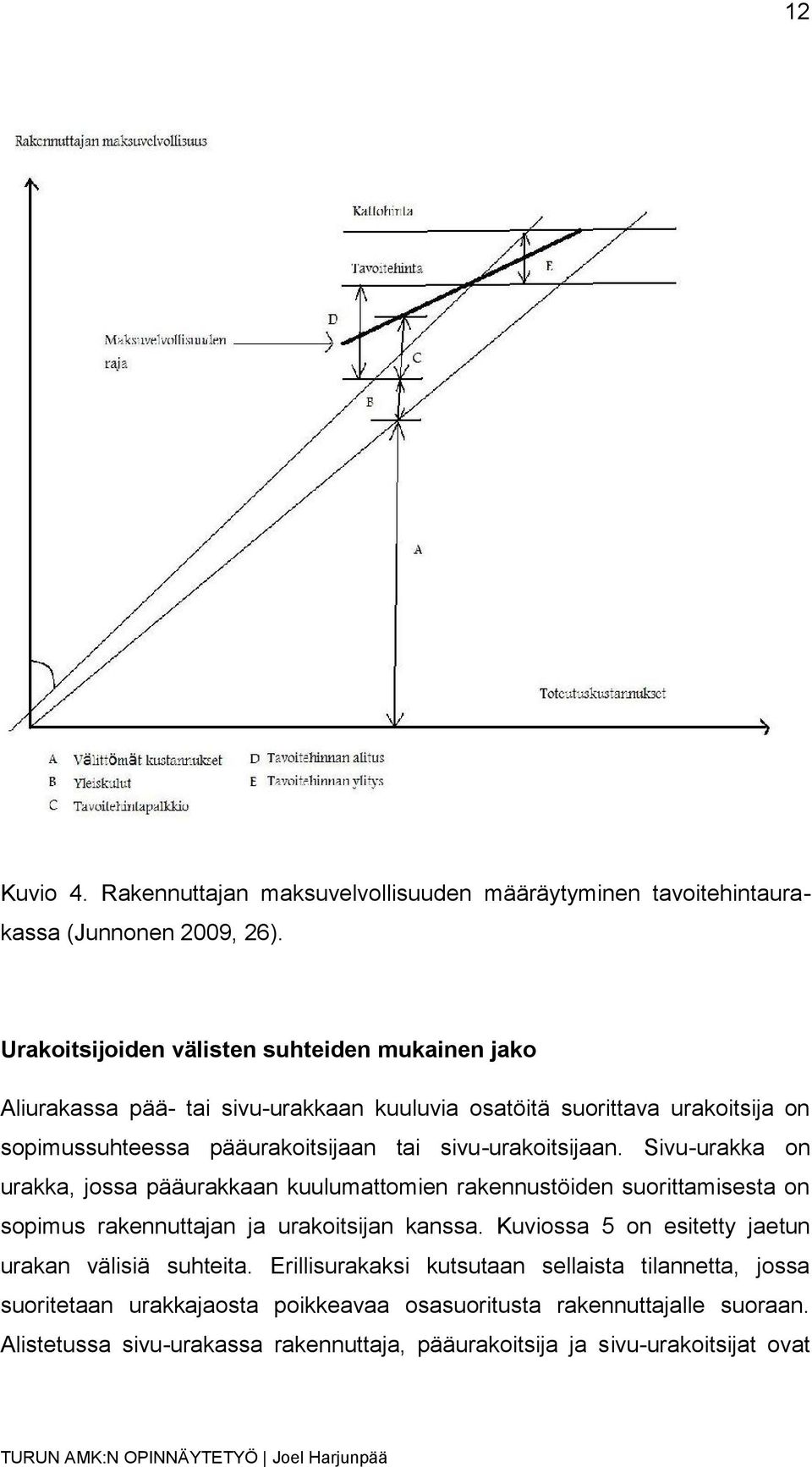 sivu-urakoitsijaan. Sivu-urakka on urakka, jossa pääurakkaan kuulumattomien rakennustöiden suorittamisesta on sopimus rakennuttajan ja urakoitsijan kanssa.