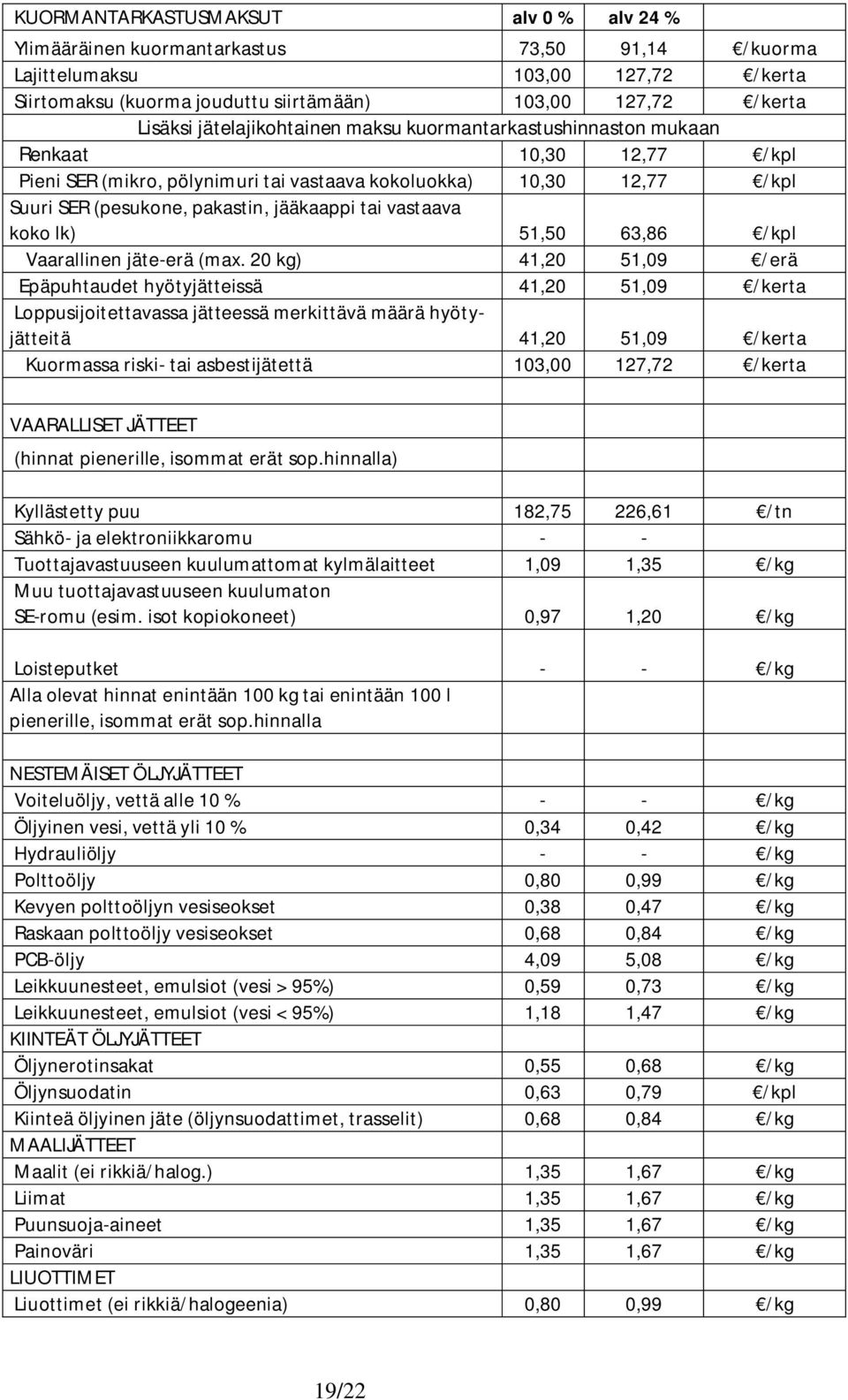 vastaava koko lk) 51,50 63,86 /kpl Vaarallinen jäte-erä (max.