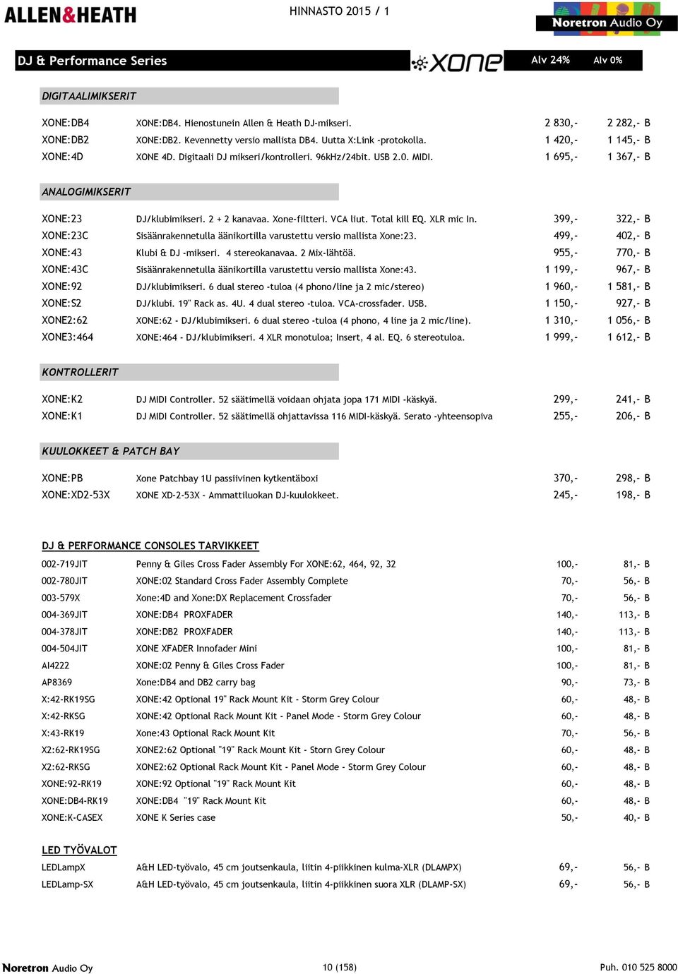 Xone-filtteri. VCA liut. Total kill EQ. XLR mic In. 399,- 322,- B XONE:23C Sisäänrakennetulla äänikortilla varustettu versio mallista Xone:23. 499,- 402,- B XONE:43 Klubi & DJ -mikseri.