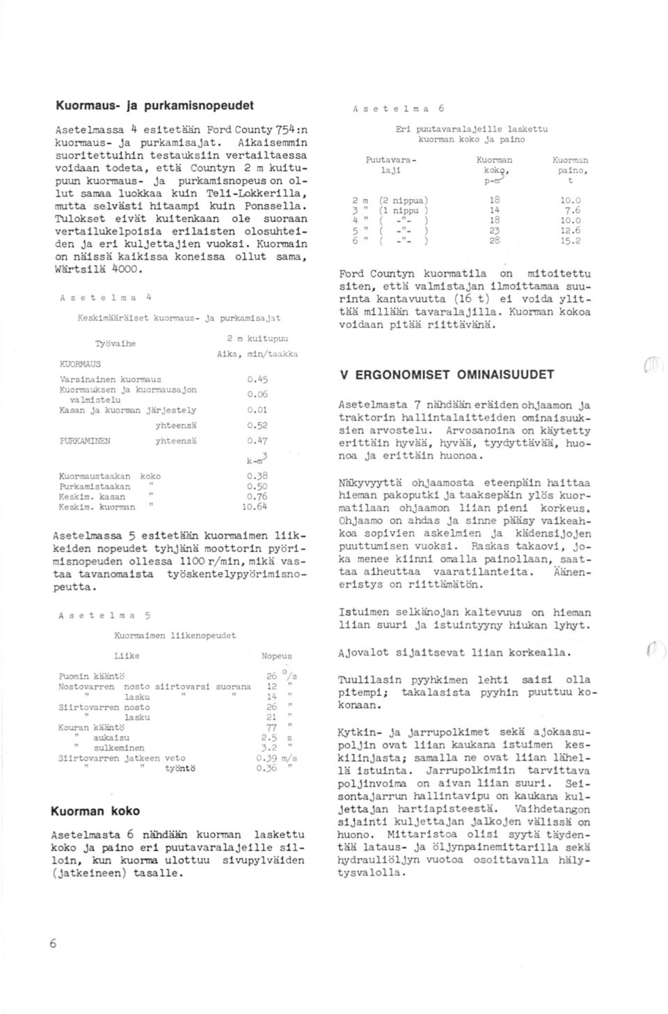 Ponssella. Tulokset eivät kuitenkaan ole suoraan vertailukelpoisia erilaisten olosuhteiden j a eri kuljettajien vuoksi. Kuormain on näissä kaikissa koneissa ollut sama, Wärtsilä 4.