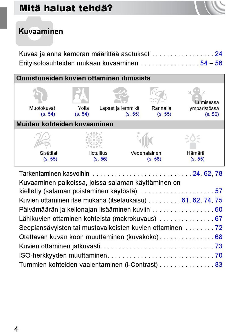 56) S Rannalla (s. 55) Vedenalainen (s. 56) Lumisessa ympäristössä (s. 56) Hämärä (s. 55) Tarkentaminen kasvoihin.