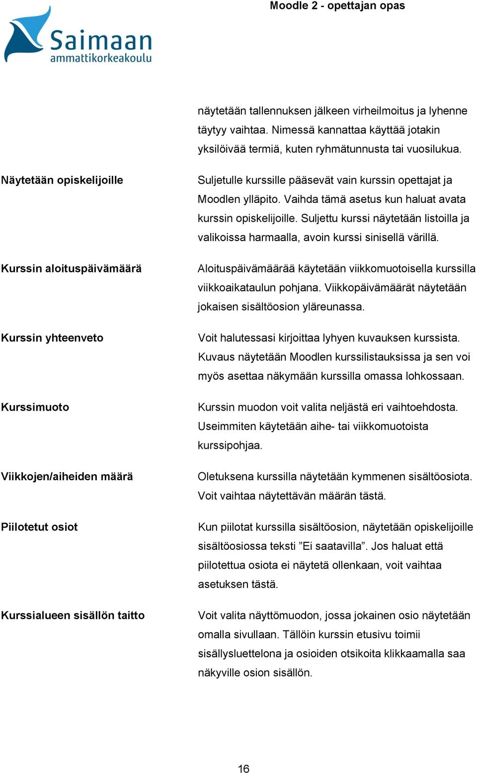 opettajat ja Moodlen ylläpito. Vaihda tämä asetus kun haluat avata kurssin opiskelijoille. Suljettu kurssi näytetään listoilla ja valikoissa harmaalla, avoin kurssi sinisellä värillä.