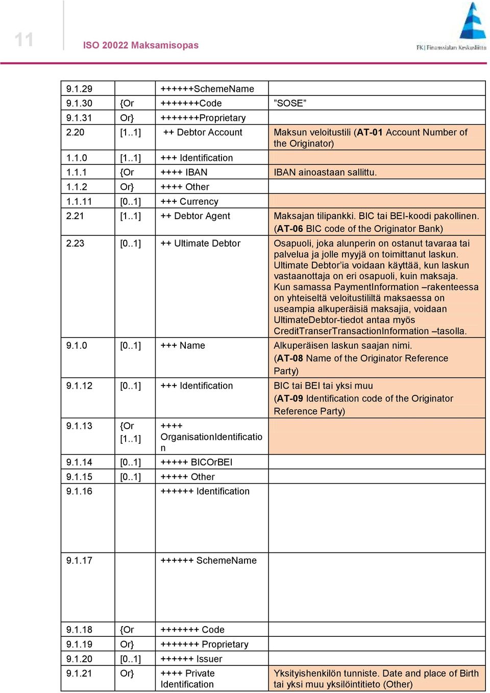 BIC tai BEI-koodi pakollinen. (AT-06 BIC code of the Originator Bank) 2.23 [0..1] ++ Ultimate Debtor Osapuoli, joka alunperin on ostanut tavaraa tai palvelua ja jolle myyjä on toimittanut laskun.