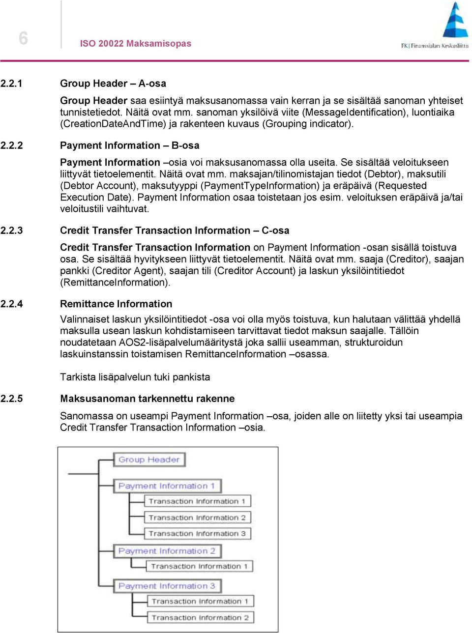 2.2 Payment Information B-osa Payment Information osia voi maksusanomassa olla useita. Se sisältää veloitukseen liittyvät tietoelementit. Näitä ovat mm.