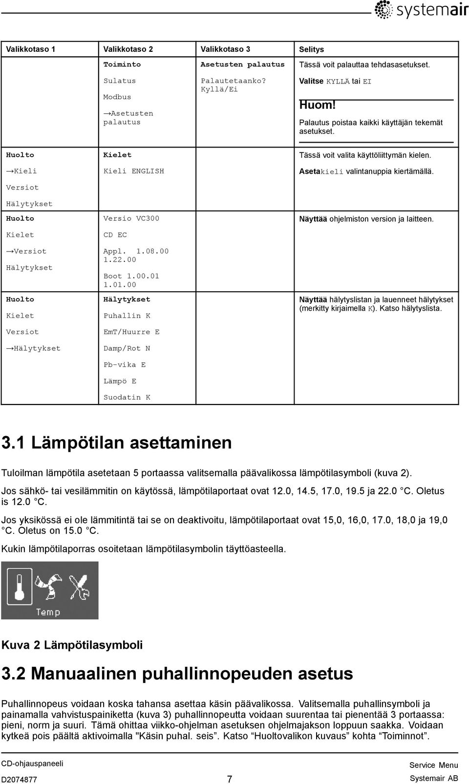 00.01 1.01.00 Hälytykset Puhallin K EmT/Huurre E Damp/Rot N Pb-vika E Lämpö E Suodatin K Tässä voit valita käyttöliittymän kielen. Asetakieli valintanuppia kiertämällä.