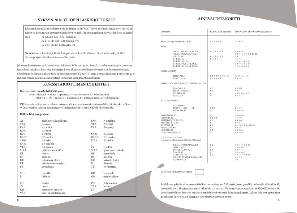 5. klo 12 13 (luokka 47) Yo-kirjoitusten käytäntöjä käsittelevä yo-info on kaikille yhteinen. Se pidetään syksyllä 2016. Tarkempi ajankohta ilmoitetaan myöhemmin.