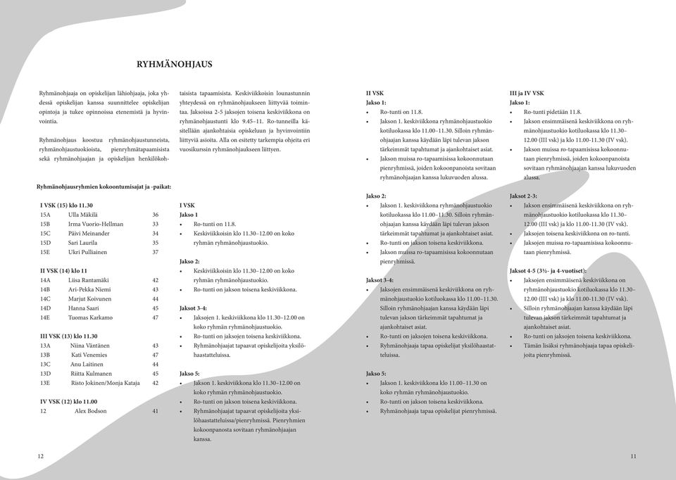 11.30 15A Ulla Mäkilä 36 15B Irma Vuorio-Hellman 33 15C Päivi Meinander 34 15D Sari Laurila 35 15E Ukri Pulliainen 37 II VSK (14) klo 11 14A Liisa Rantamäki 42 14B Ari-Pekka Niemi 43 14C Marjut