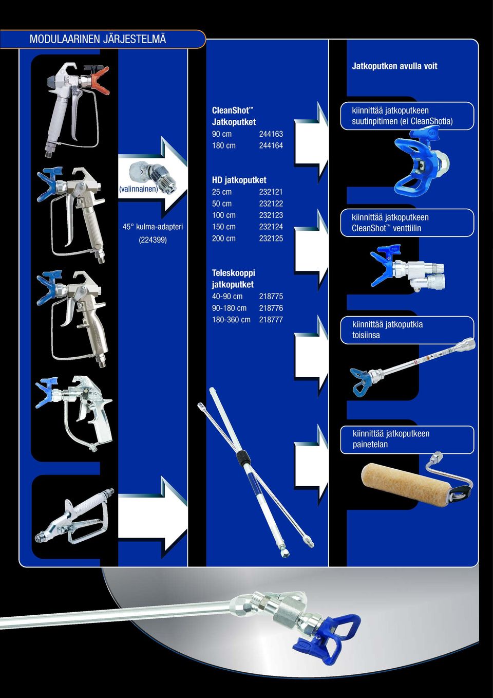 cm 232122 100 cm 232123 150 cm 232124 200 cm 232125 kiinnittää jatkoputkeen CleanShot venttiilin Teleskooppi