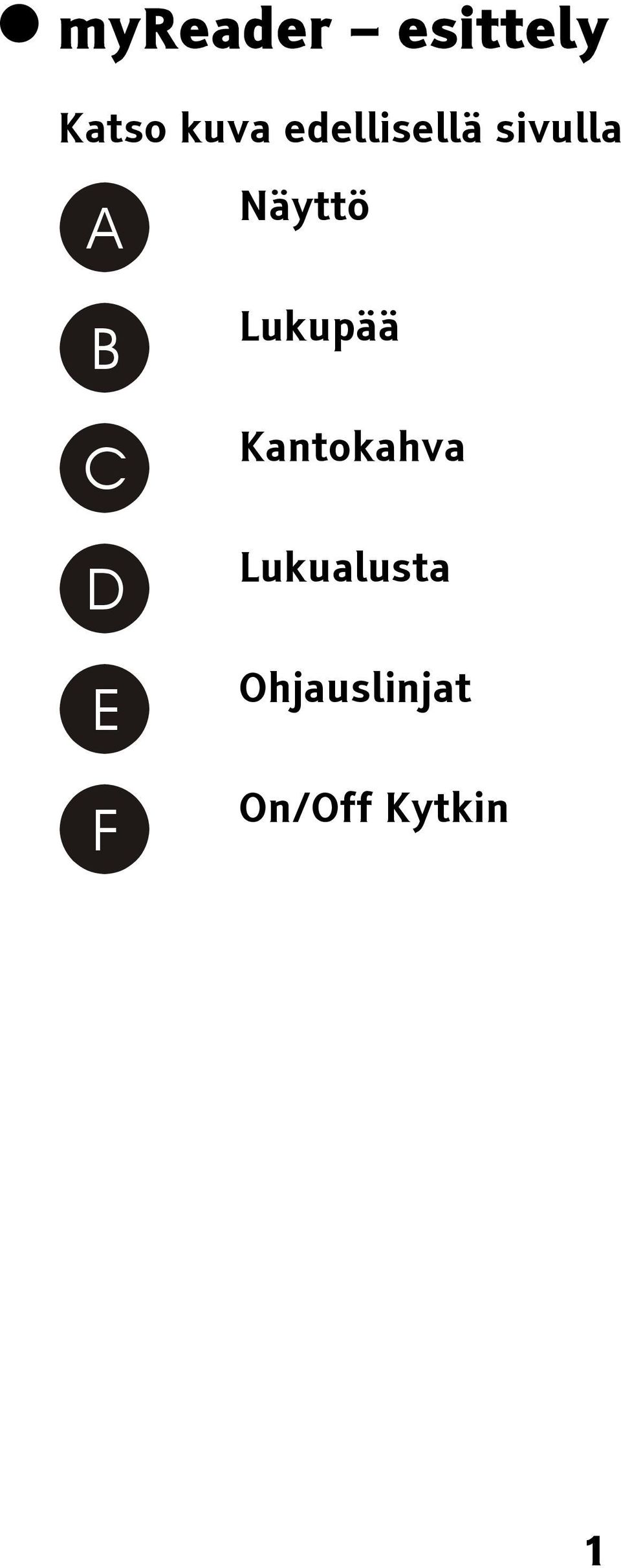 Näyttö Lukupää Kantokahva