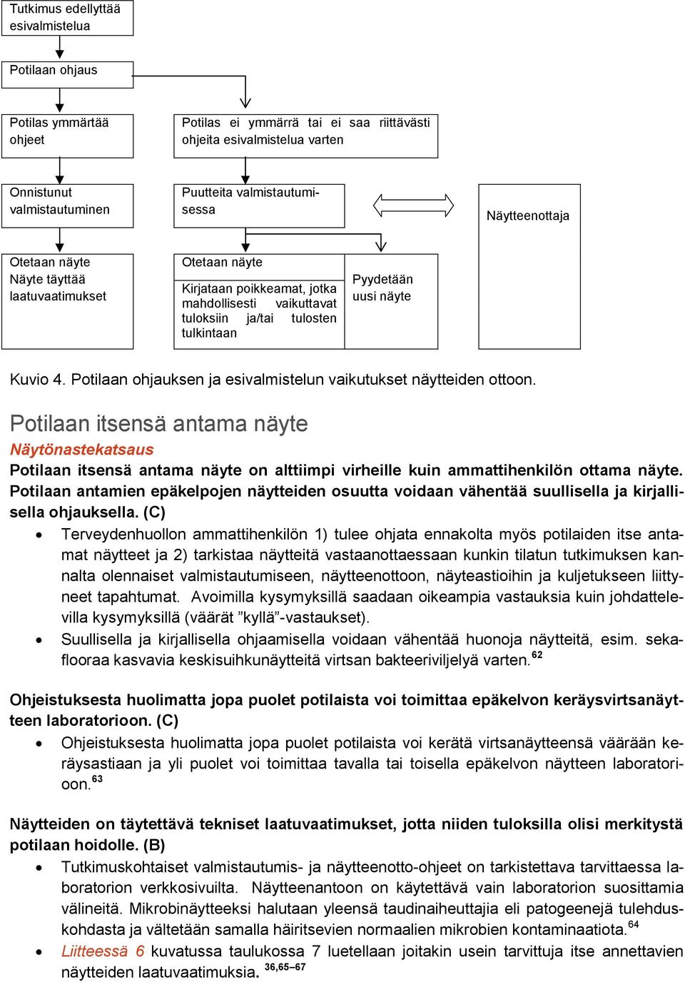 näyte Kuvio 4. Potilaan ohjauksen ja esivalmistelun vaikutukset näytteiden ottoon.