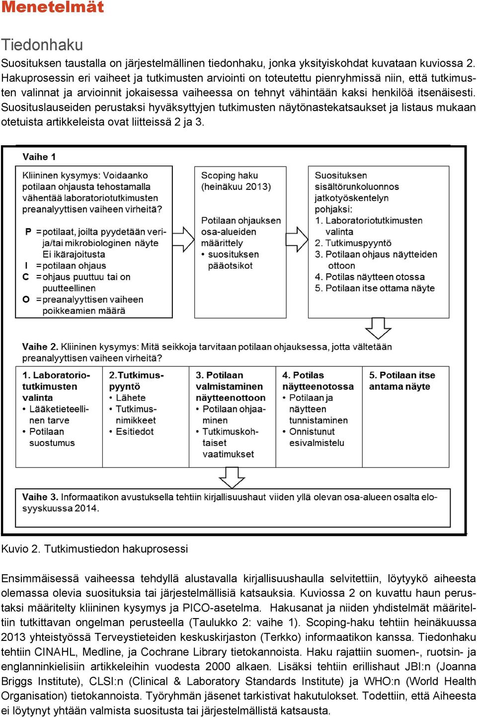 Suosituslauseiden perustaksi hyväksyttyjen tutkimusten näytönastekatsaukset ja listaus mukaan otetuista artikkeleista ovat liitteissä 2 ja 3. Kuvio 2.