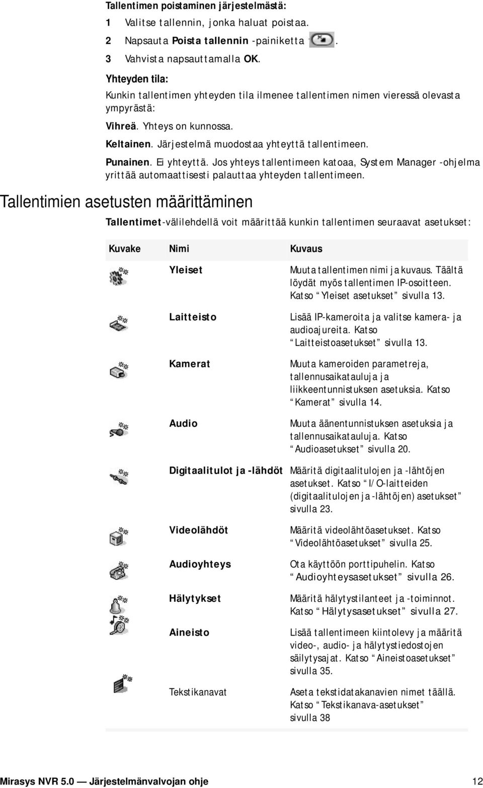 Ei yhteyttä. Jos yhteys tallentimeen katoaa, System Manager -ohjelma yrittää automaattisesti palauttaa yhteyden tallentimeen.