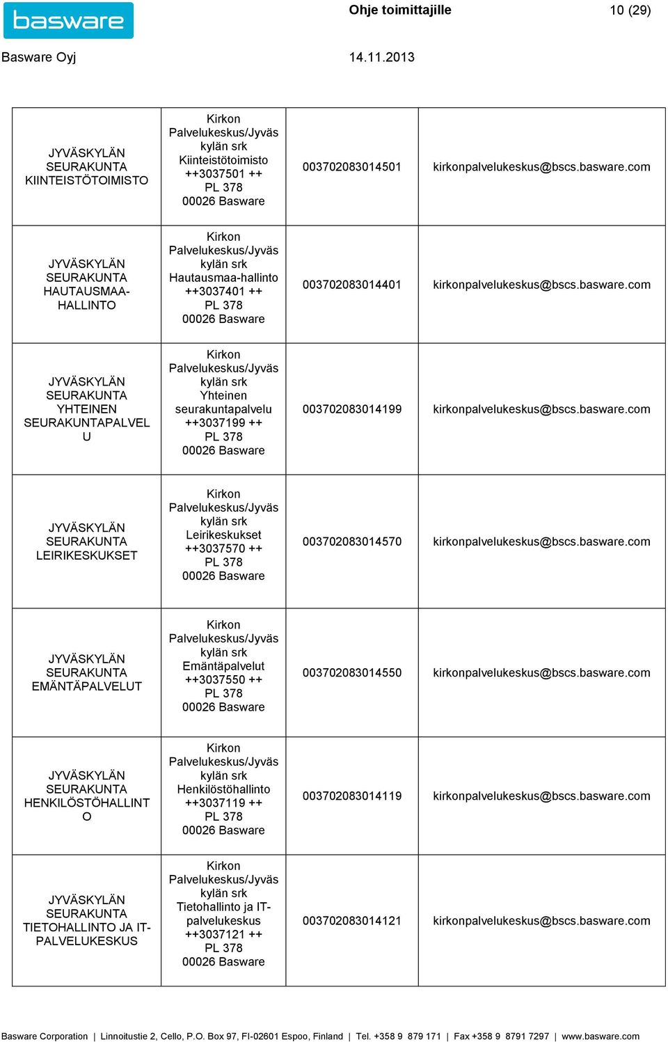 com YHTEINEN PALVEL U /Jyväs Yhteinen palvelu ++3037199 ++ 003702083014199 kirkonpalvelukeskus@bscs.basware.