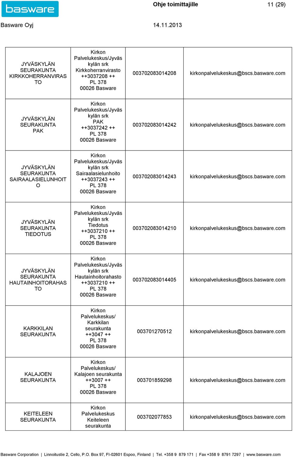 basware.com TIEDOTUS /Jyväs Tiedotus ++3037210 ++ 003702083014210 kirkonpalvelukeskus@bscs.basware.com HAUTAINHOITORAHAS TO /Jyväs Hautainhoitorahasto ++3037210 ++ 003702083014405 kirkonpalvelukeskus@bscs.