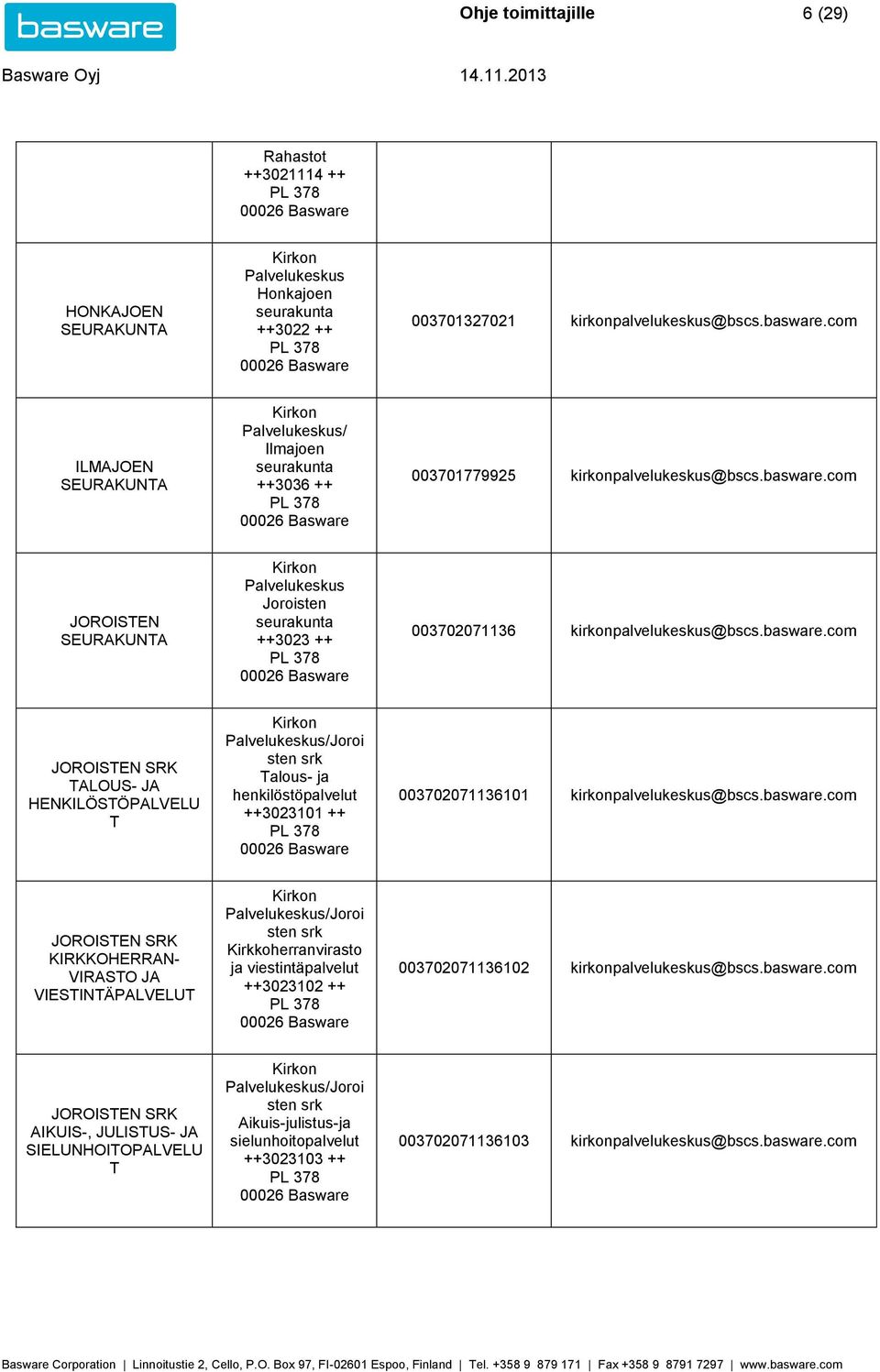 basware.com JOROISTEN SRK KIRKKOHERRAN- VIRASTO JA VIESTINTÄPALVELUT /Joroi sten srk Kirkkoherranvirasto ja viestintäpalvelut ++3023102 ++ 003702071136102 kirkonpalvelukeskus@bscs.basware.com JOROISTEN SRK AIKUIS-, JULISTUS- JA SIELUNHOITOPALVELU T /Joroi sten srk Aikuis-julistus-ja sielunhoitopalvelut ++3023103 ++ 003702071136103 kirkonpalvelukeskus@bscs.