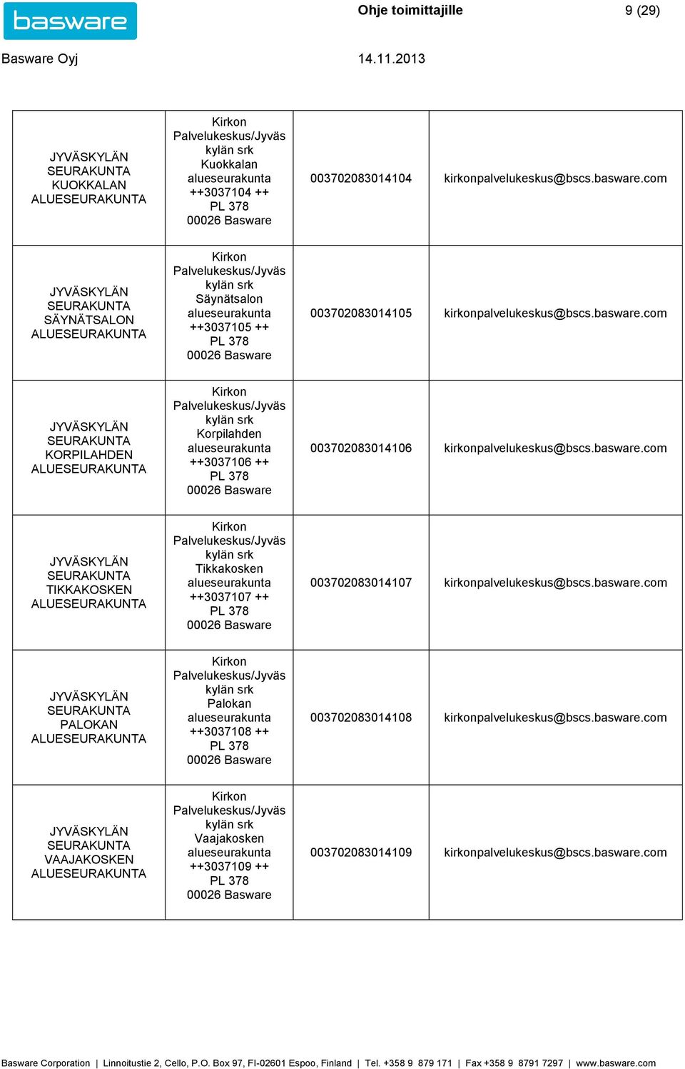 com KORPILAHDEN ALUE /Jyväs Korpilahden alue ++3037106 ++ 003702083014106 kirkonpalvelukeskus@bscs.basware.