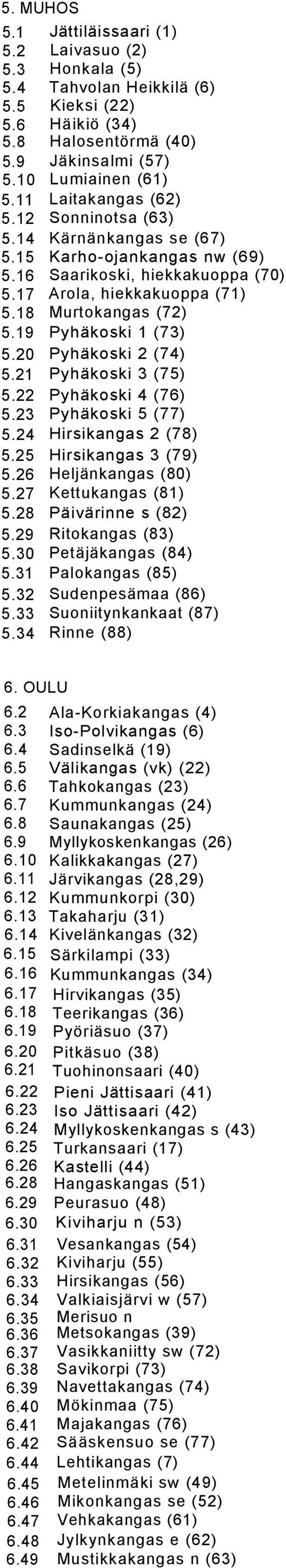 19 Pyhäkoski 1 (73) 5.20 Pyhäkoski 2 (74) 5.21 Pyhäkoski 3 (75) 5.22 Pyhäkoski 4 (76) 5.23 Pyhäkoski 5 (77) 5.24 Hirsikangas 2 (78) 5.25 Hirsikangas 3 (79) 5.26 Heljänkangas (80) 5.