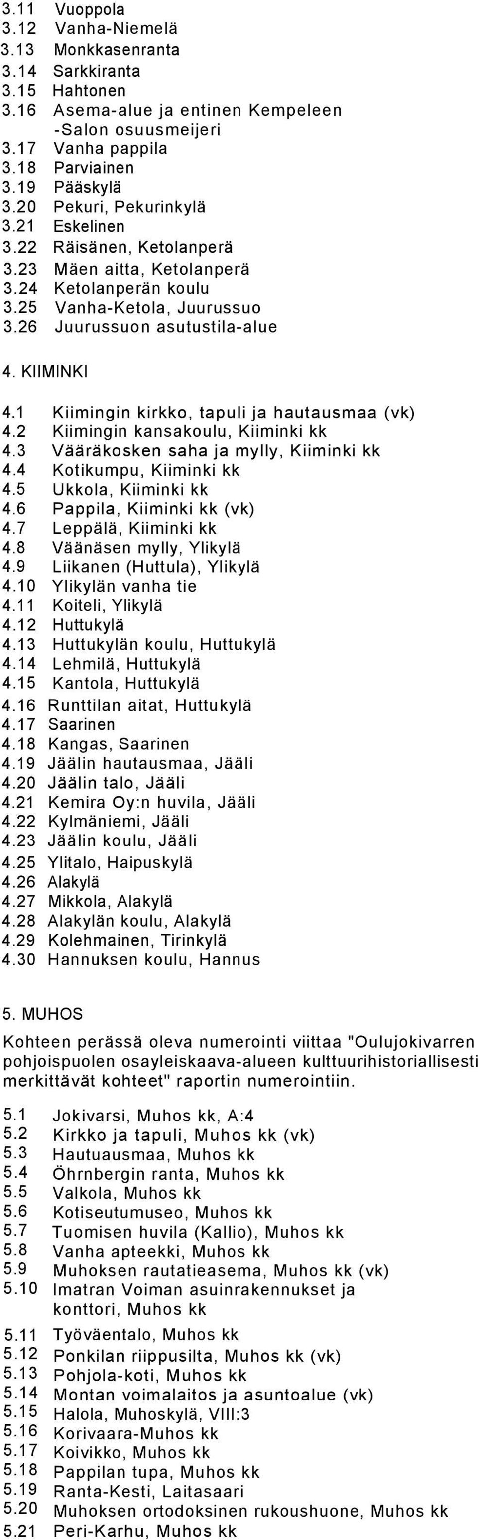 30 Vuoppola Vanha-Niemelä Monkkasenranta Sarkkiranta Hahtonen Asema-alue ja entinen Kempeleen -Salon osuusmeijeri Vanha pappila Parviainen Pääskylä Pekuri, Pekurinkylä Eskelinen Räisänen, Ketolanperä